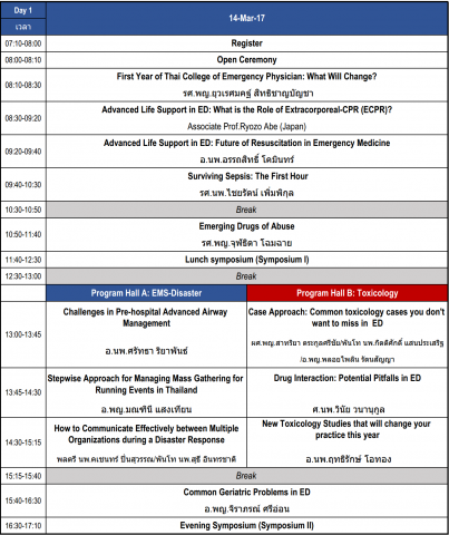 ACTEP2017 Program day 1